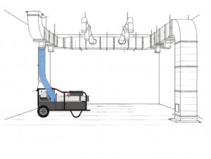 duct leak test